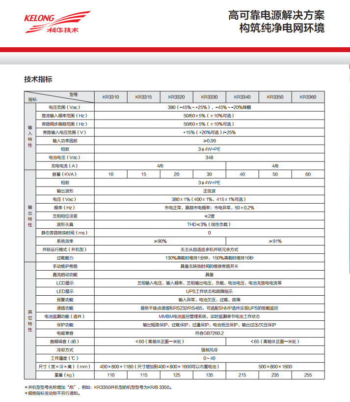 科華UPS  KR33(三進三出)(圖4)