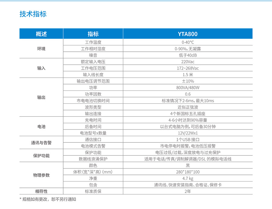 YTA800后備式UPS (800VA )(圖4)