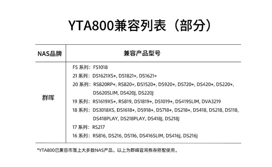 YTA800后備式UPS (800VA )(圖9)