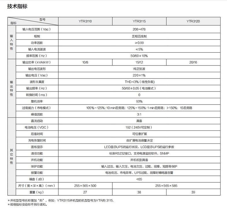 科華UPS  YTR31系列（10-20KVA）立式(圖1)